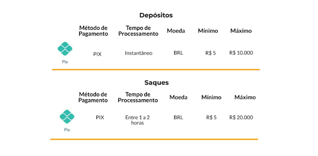 mgmbet