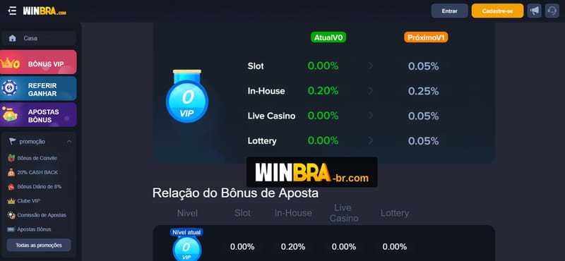 bet7k